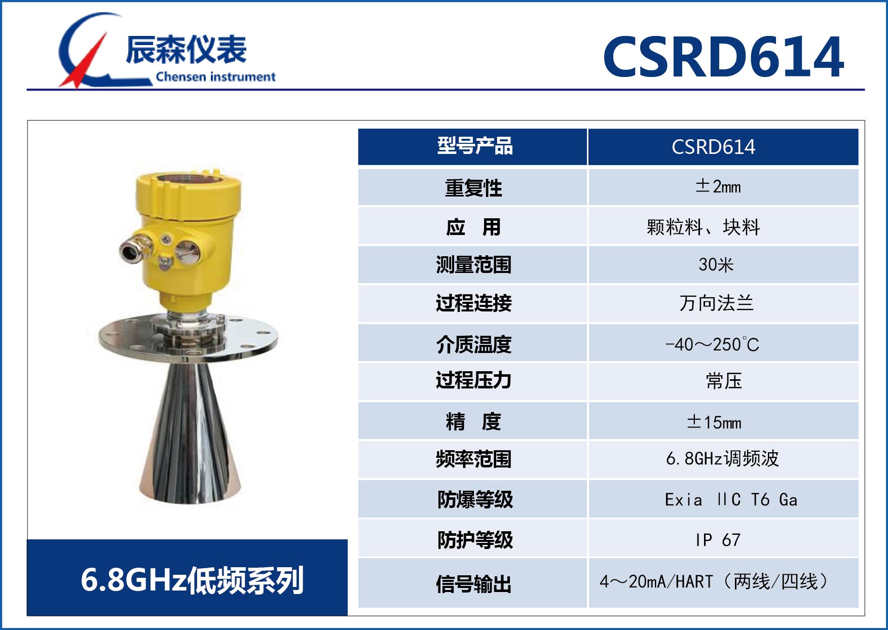 低頻雷達(dá)物位計(jì)CSRD614